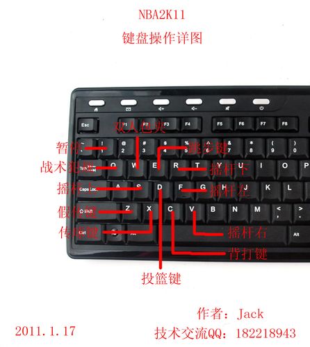 2K11 技巧：按键变化大揭秘，告别迷茫