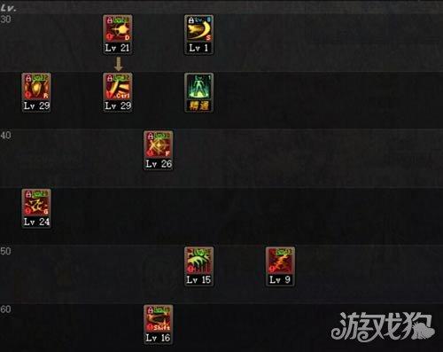 暗帝刷图加点：2023年最新技能加点推荐