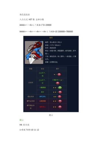 风云再起连招攻略：提升战斗力，秒杀对手