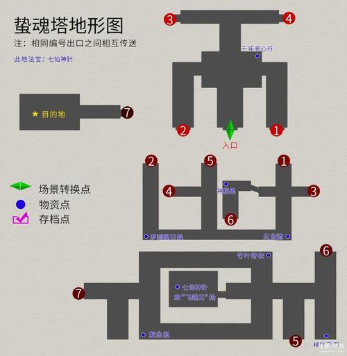 天之痕地图攻略：解密隐藏路线和秘密人物