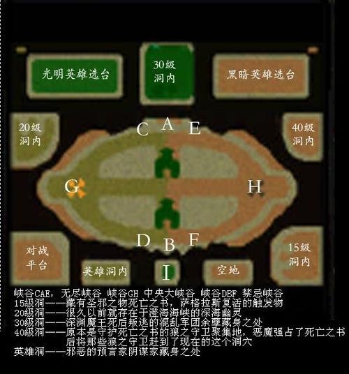 澄海3C 5.49洞窟攻略：神秘之旅等你开启