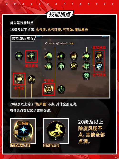 DNF气功刷图加点技巧：轻松过图