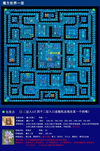 魔方世界游戏攻略：无限随机世界