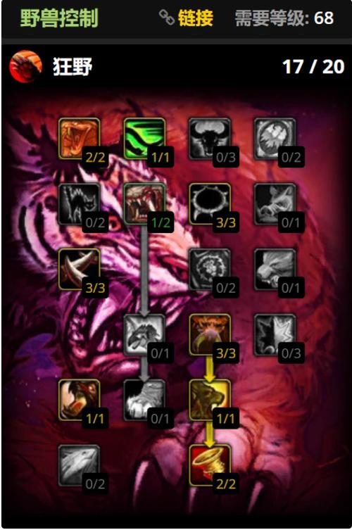 魔兽世界猎人宠物天赋：PvP战斗中最佳选择！