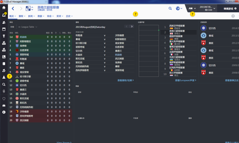 FM2016：最新游戏资讯，攻略心得全在这