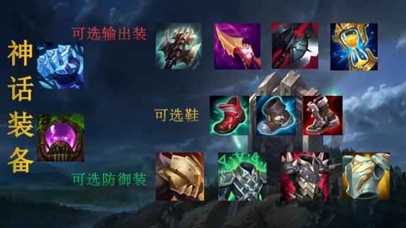 LOL熊出装指南：符文、装备，轻松上手