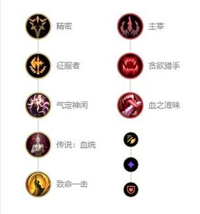 LOL沙漠玫瑰天赋解析：征服者叠层快，伤害爆炸