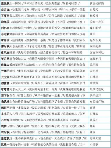 胡姬琵琶行副本：带你领略西域风情