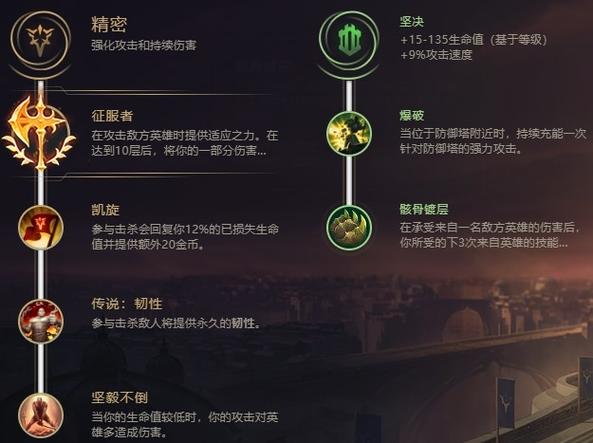 LOL盖伦天赋选择：征服者还是不灭之握？大神教你如何选择！