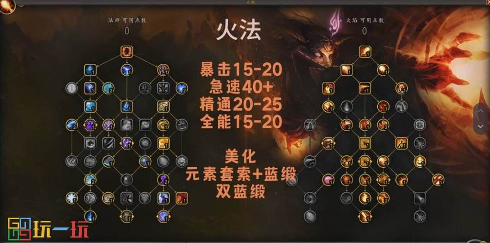 S4赛季AP天赋加点攻略：助你轻松上分