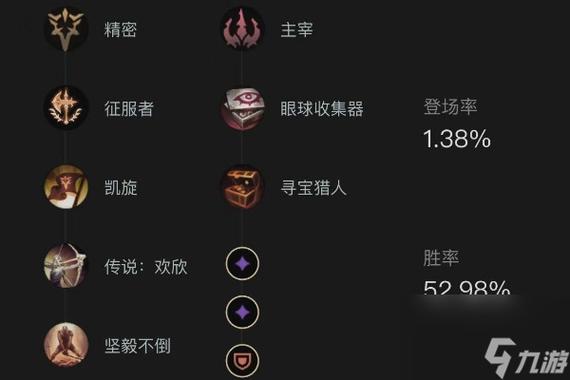 LOL新天赋解析：寻宝猎人取代贪欲猎手