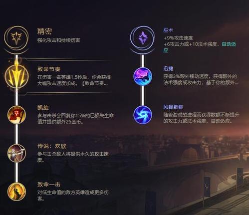 LOL剑圣天赋符文搭配：上单打野全方位解析