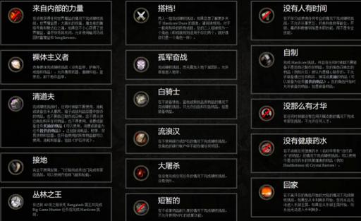 CSOL代码命令：提升游戏效率