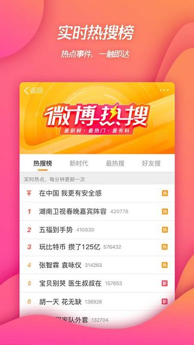 微博网页版官方网站：最新资讯和功能更新