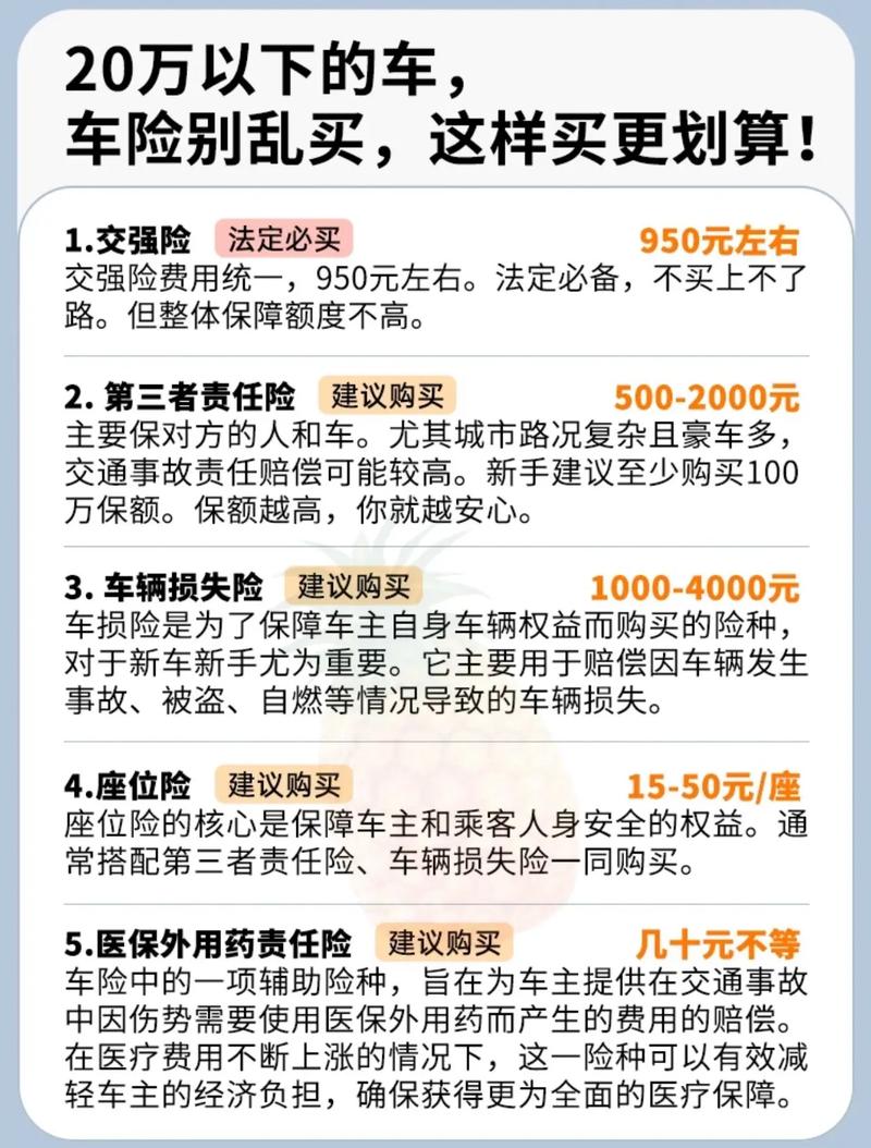 车险怎么买最划算？老司机教你避坑！