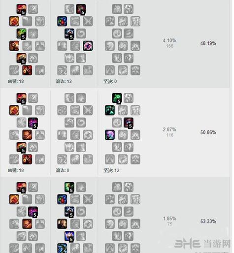 千珏符文天赋怎么选？SKT Blank打野天赋