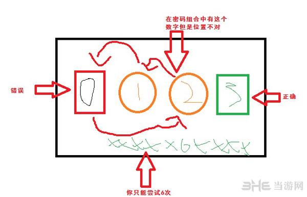 热血无赖秘籍：如何开锁？绿色密码锁攻略，手把手教你！