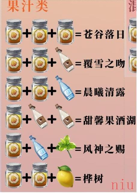 原神风神之赐饮料怎么做？教你调制清爽好喝的饮料！