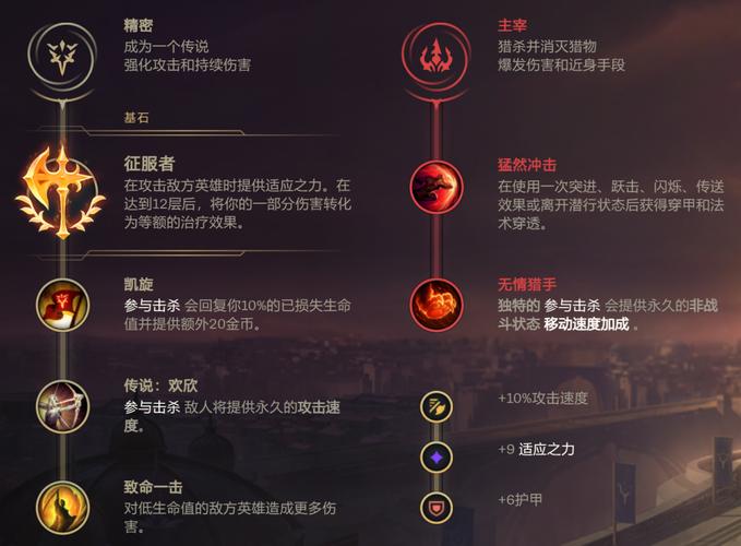 打野皇子天赋选择，提升gank效率的关键！