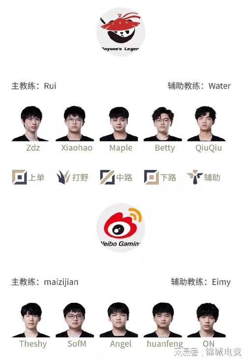 LPL希望之光黯淡  369凯南表现令人心碎
