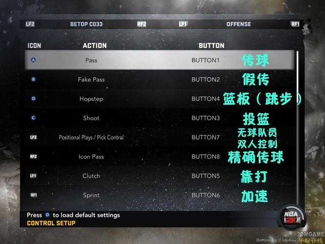 2K11 操作秘籍：助你成为篮球高手