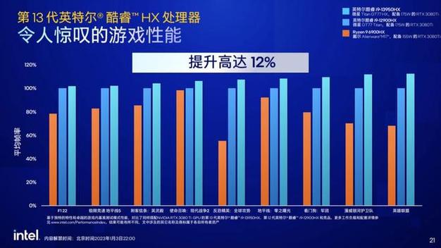 网络游戏评测：年度最佳游戏推荐