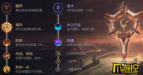 巨魔之王天赋符文搭配：征服者强攻各有所长