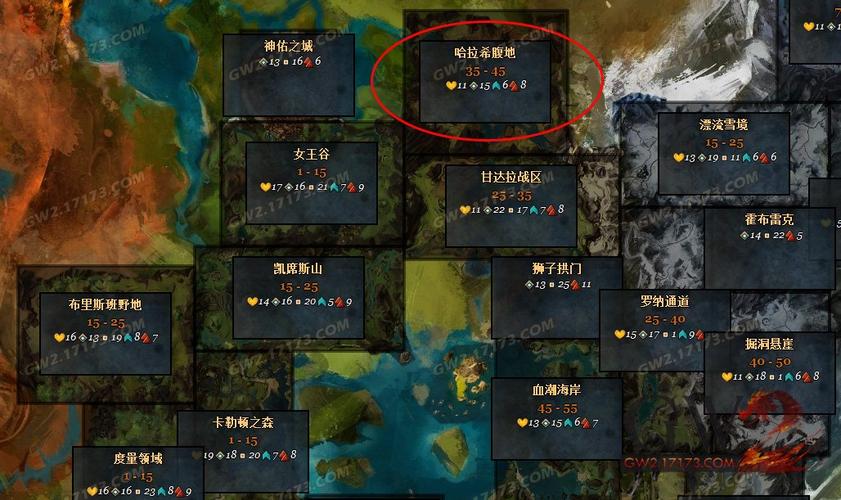 激战2换线指南：新手必备，教你快速换线