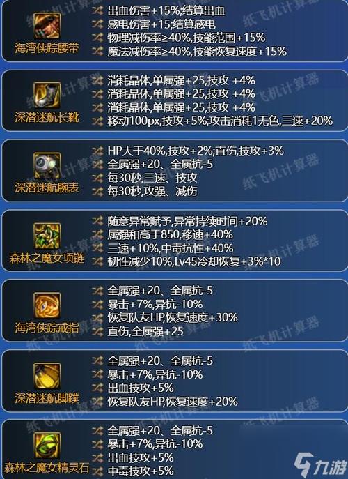 DNF装备镶嵌指南，提升角色战力
