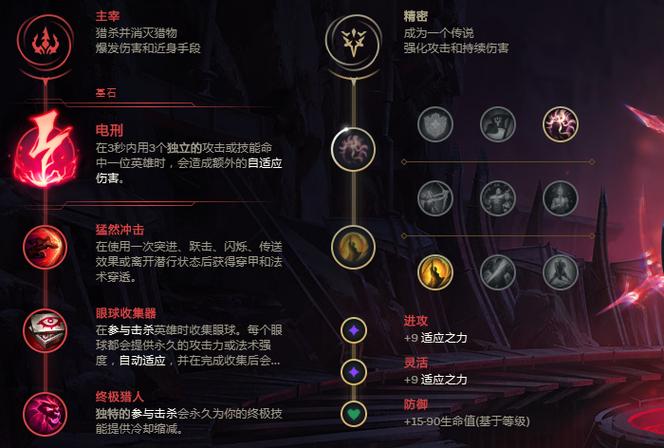 牛头电刑天赋攻略，教你上单无解压制！