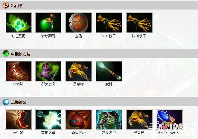 裂魂人出装攻略：最强出门装推荐