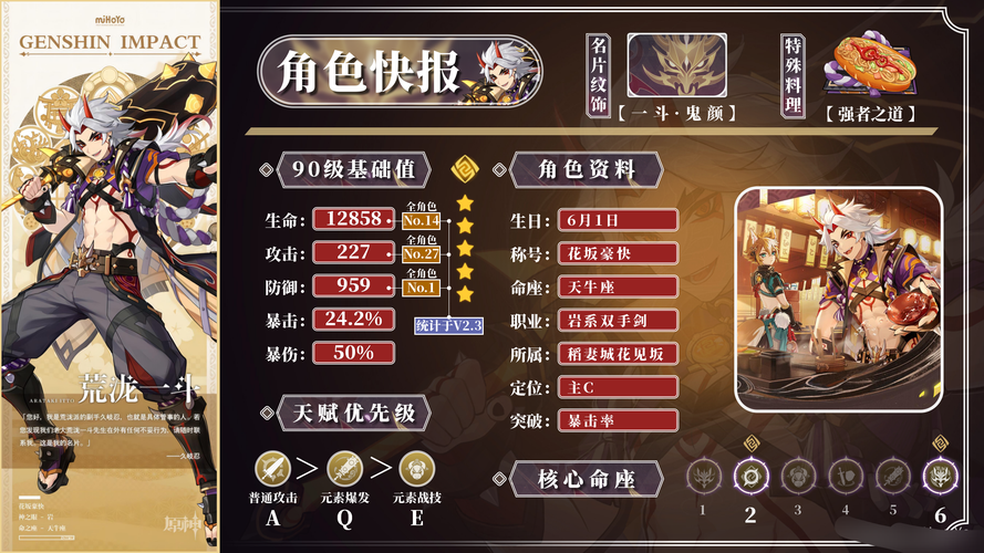 网页角色游戏攻略：原始传奇 梦幻西游 天谕 原神 伏魔诀