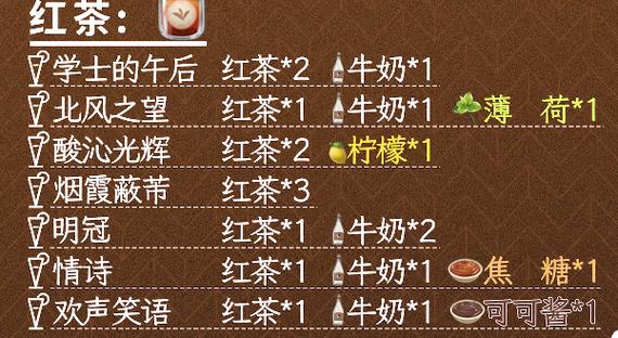 北风之望配方详解：红茶+牛奶+薄荷，原来是这样调的！
