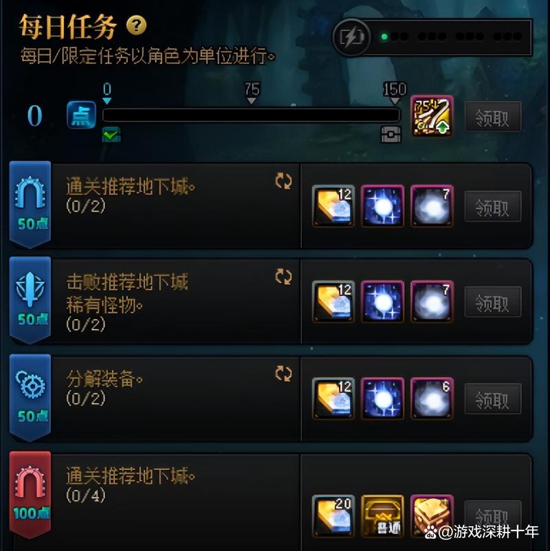 DNF神界版本刷深渊：毕业装备必备
