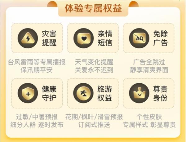 墨迹天气会员功能揭秘  精准预报  个性化体验