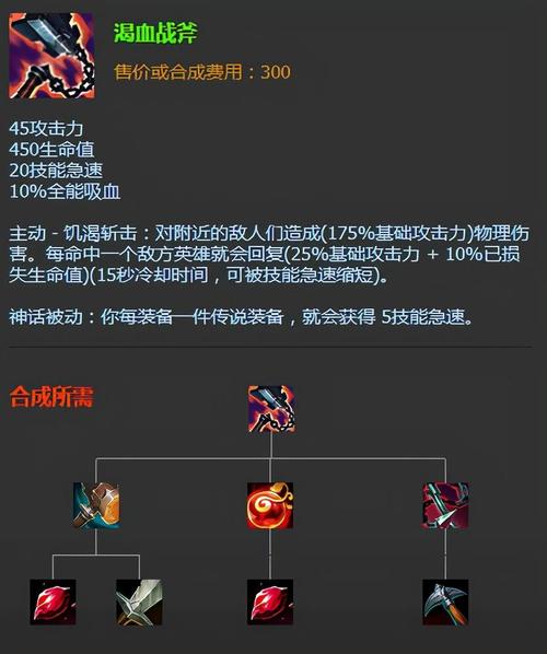 蛮族之王出装指南：从新手到大神