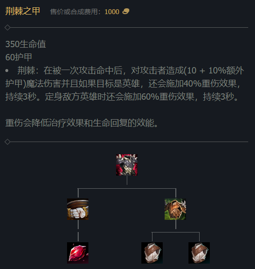 赵信最强出装：快速输出，秒杀全场！