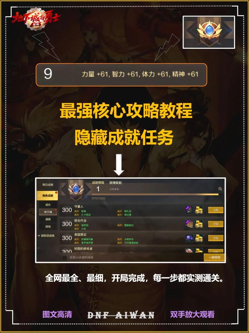 DNF二觉任务攻略：快速提升角色强度