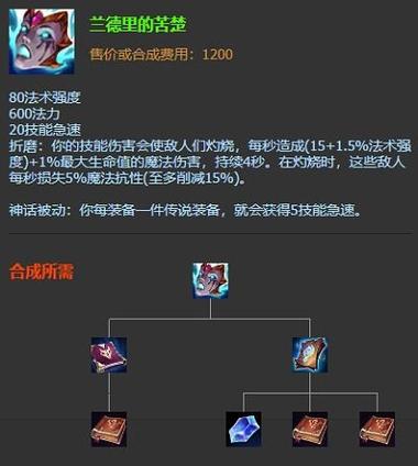 提莫出装顺序详解：打野还是上单，都有最佳选择！