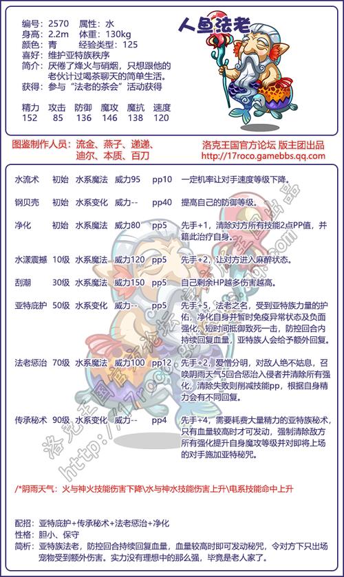 洛克王国法老  配招性格推荐