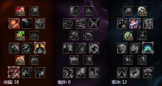蛮子符文天赋全解析：被动技能，符文选择