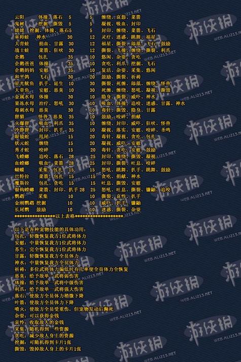 富甲天下秘籍大全：新手必备，快速上手玩转游戏！