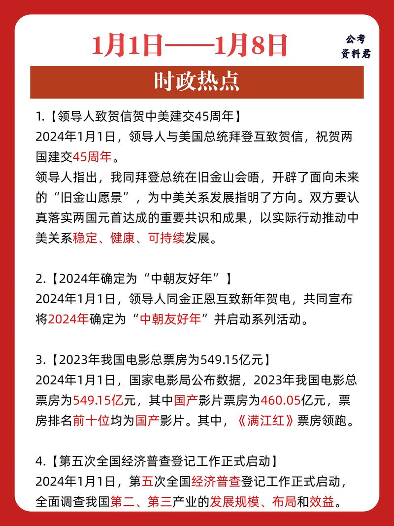 时事一点通：2020年时事政治试题及答案，考研必备