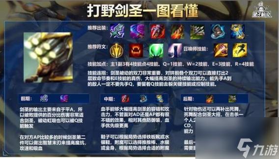 剑圣打野天赋攻略：快速上手，轻松Carry！