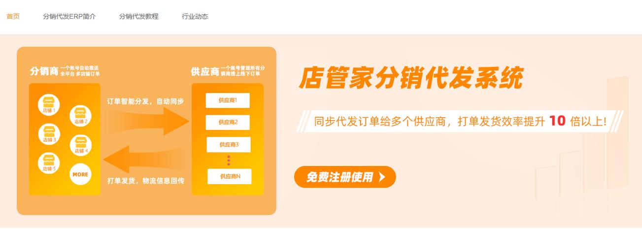 1688一件代发分销：找到优质货源