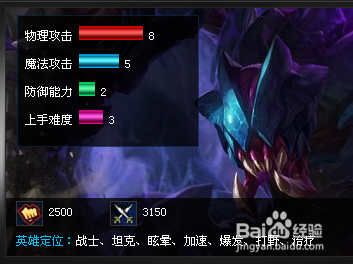 虚空挖掘机打野攻略：带你走进沙砾之下的死亡