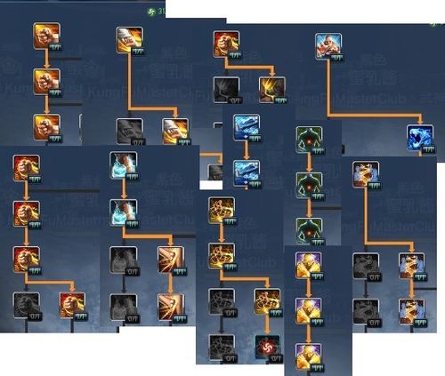 剑灵拳师加点：新手入门，快速上手高输出