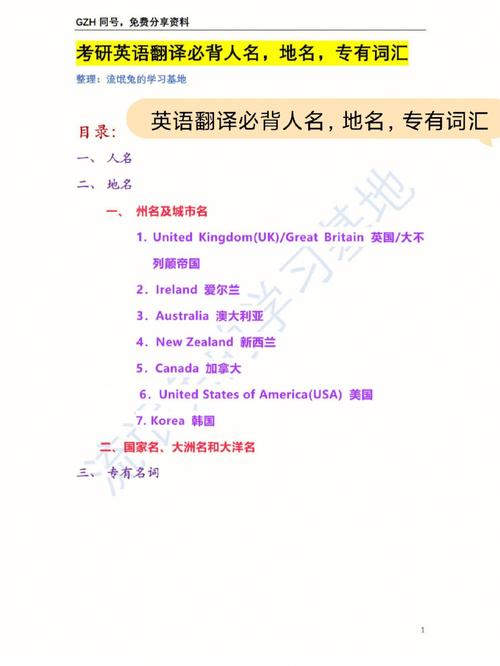 Mein 人名解析：名字的含义与来源