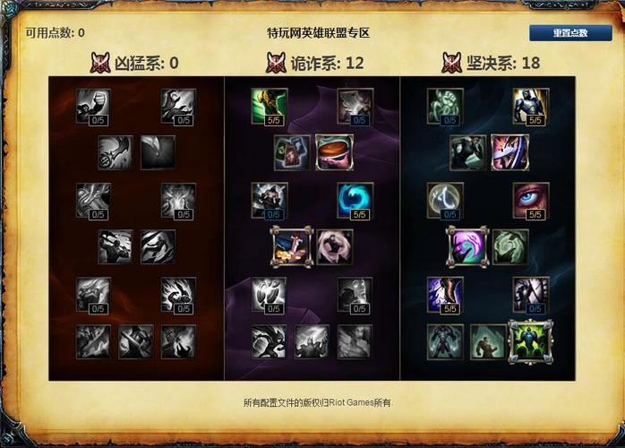 LOL深海泰坦天赋选择：如何根据游戏风格选择天赋？