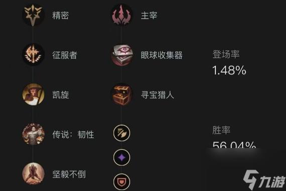 S4盲僧天赋攻略：教你玩转野区，制霸峡谷！